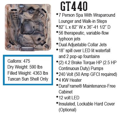 GT440 entertainment spa