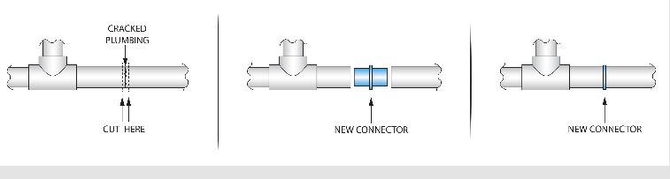 insider connector 2 inch PVC