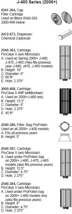 j400 parts
