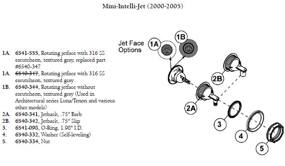 mini jet sundance breakout