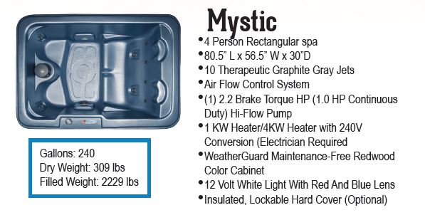 Mystic spa specifications