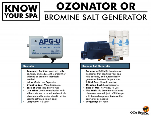 ozone or salt system