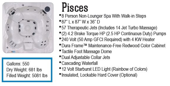 Pisces spa by QCA