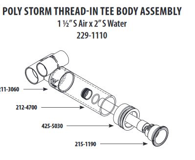 poly storm thread in