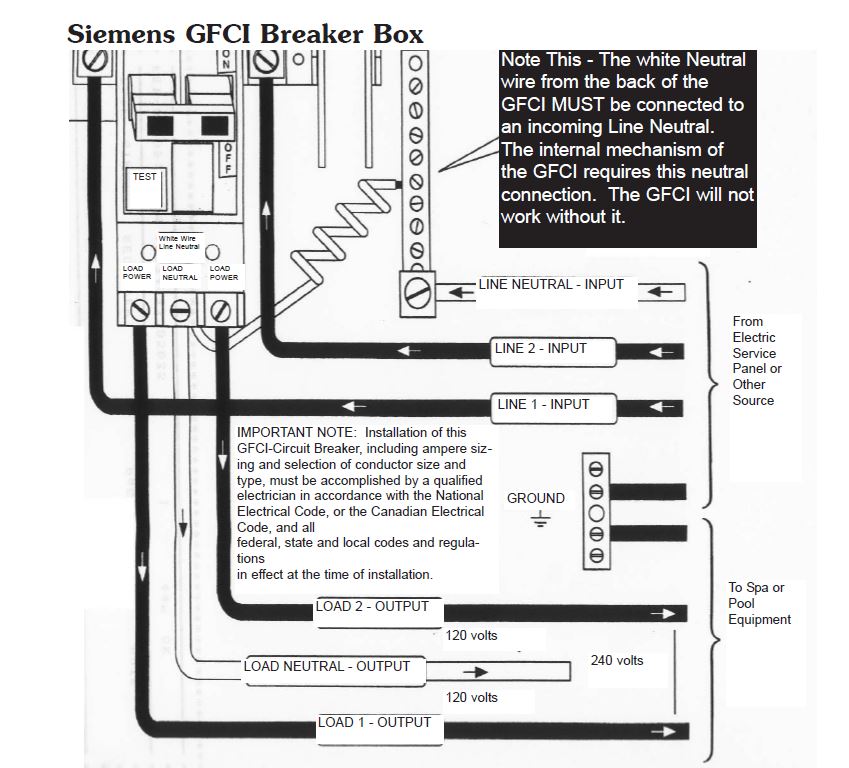 Hot Tub Electrical Installation Hookup GFCI