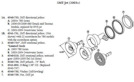 smtjet 2003 parts Sundance Spa