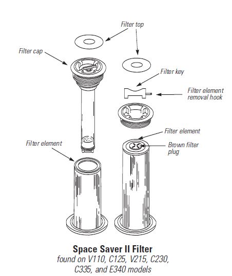 space-saver-filter-models.jpg