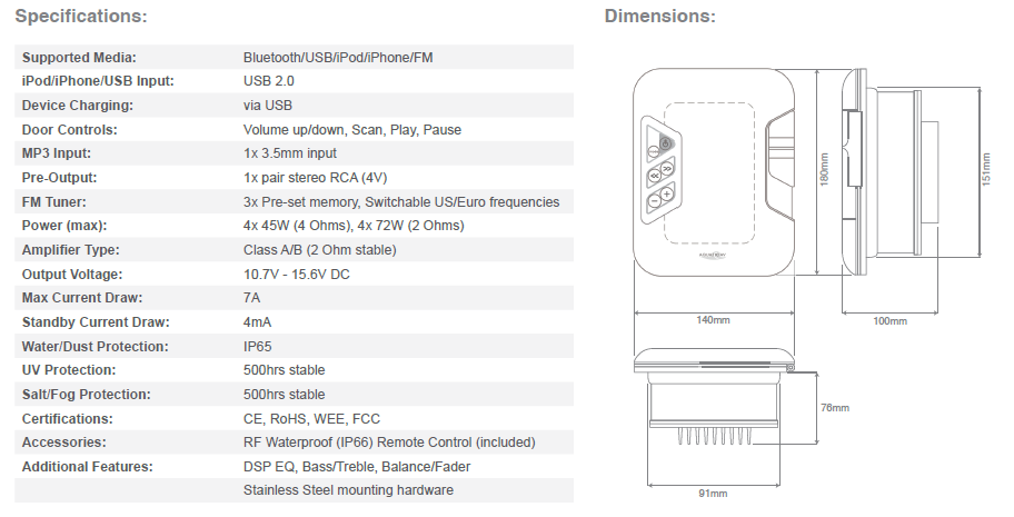 specs dimensions aquatic av