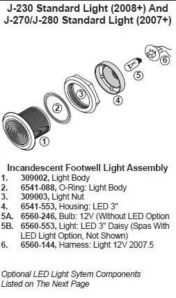 standard light parts for Jacuzzi spa
