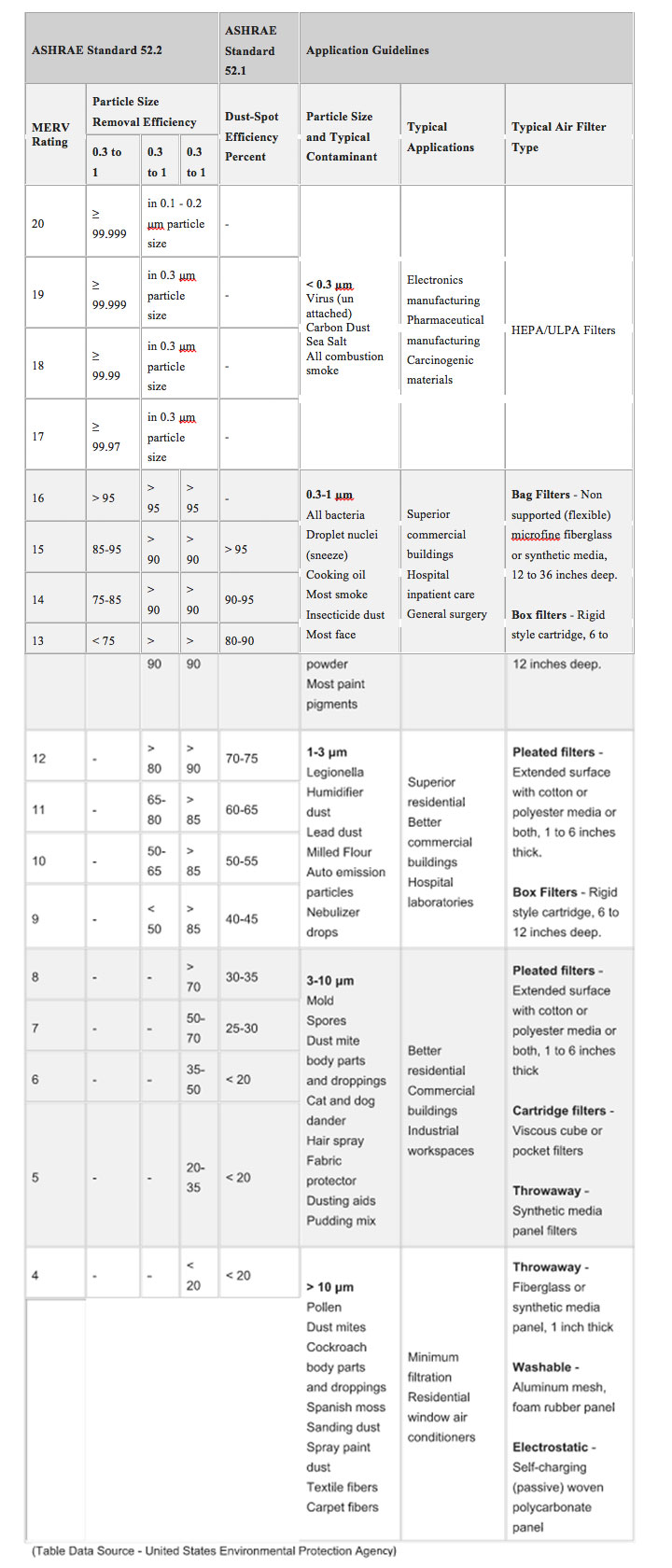 faq-table.jpg faq-table.jpg