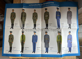 po003 - large c1977 dated East German poster - Uniforms of the Soviet Army Air Force