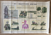 po012 - original Soviet training poster for protection against chemical & nerve agent attack - large size