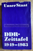 gw083 - East German book - timeline of DDR history