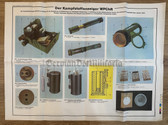 gw083 - NVA instructional poster - chemical warfare agent detector - very large size