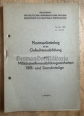 wb025 - c1981 NVA Instructions Manual DV - Training of Militärstreifen military police