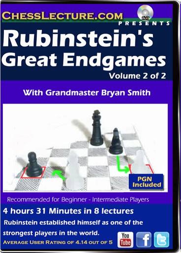 Rubinstein's Great Endgames V2 Front