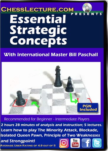 Essential Strategic Concepts Front