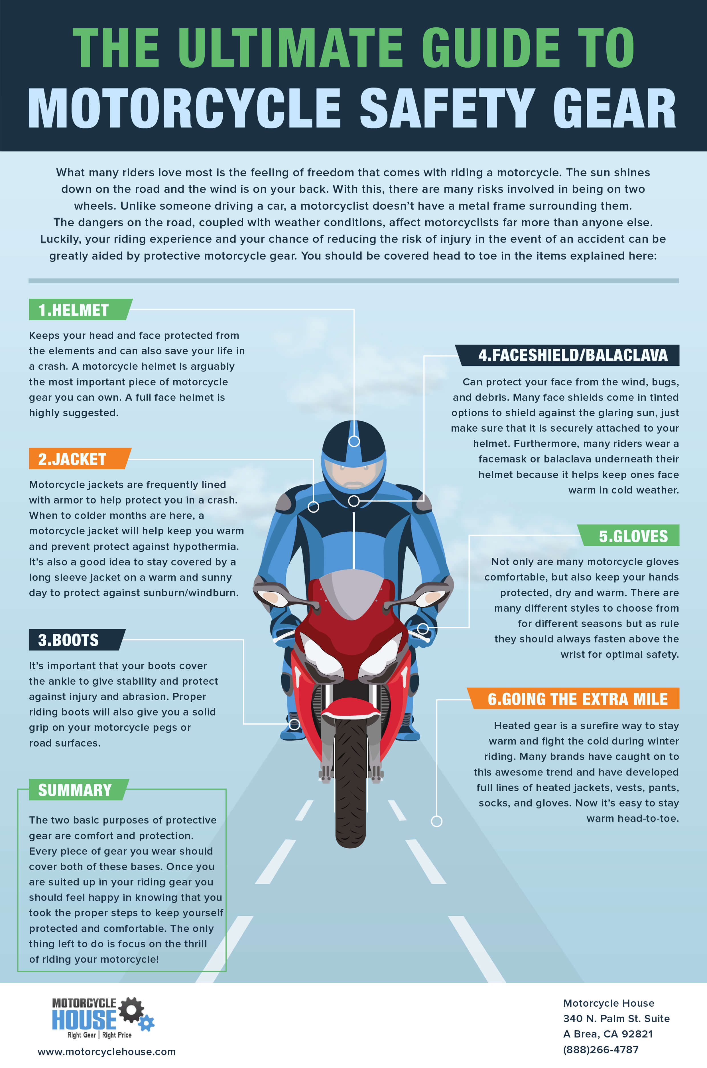 Motorcycle Safety Equipment : 5 Motorcycle Safety Gear Every Rider Must