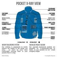 Viking Cycle Enforcer Motorcycle Touring Jacket X-Ray Image Front