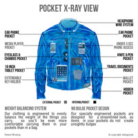 Viking Cycle Warrior 2.0 Leather Motorcycle Jacket X-Ray View