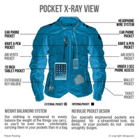 Viking Cycle Ironborn Women's Motorcycle Textile Jacket X-Ray Image Front View