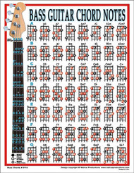 Walrus Laminated Bass Guitar Chord Chart