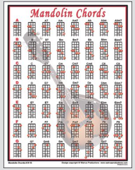 Walrus Productions 8113 Mando Chord Chart
