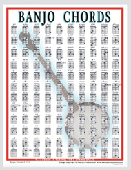 Walrus Prod #8115 Banjo Chord Chart