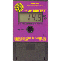 Solar Meter - UV Transmission