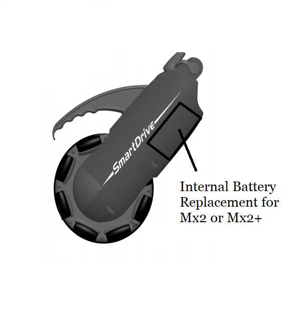 internal-battery-replacement-smartdrive-mx2-livingspinal.png