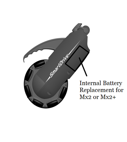 Battery Pack For The Smartdrive Mx1 Living Spinal