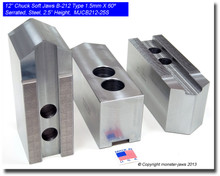 FGB212-2S 12