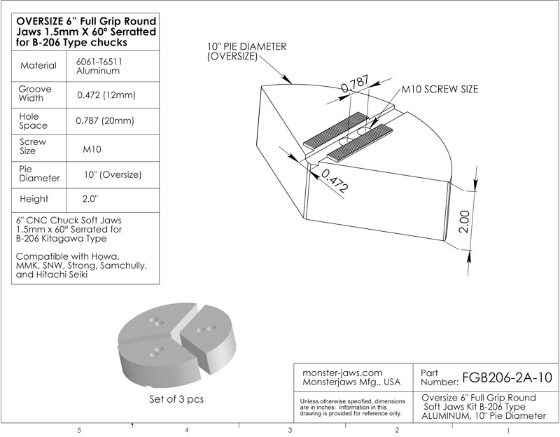FGB206-2A-10 1 Set of Oversize Aluminum Full Grip Round Soft