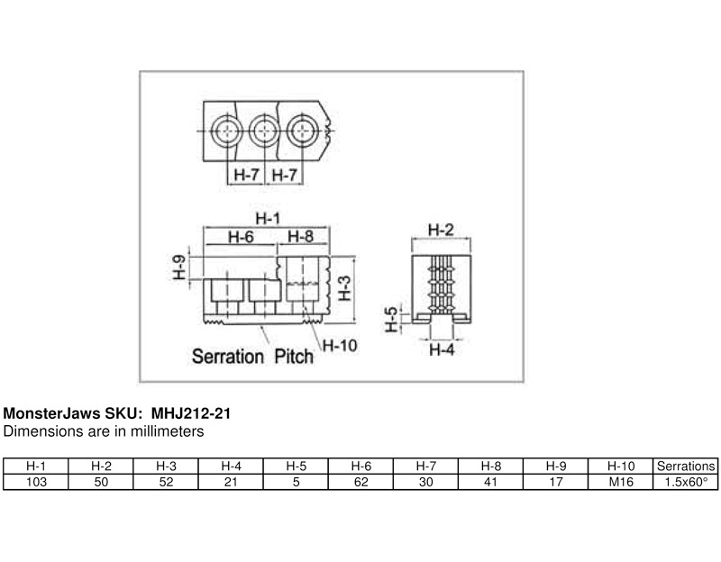 chuページ YYZ Geddy Lee – Tech 21 NYC