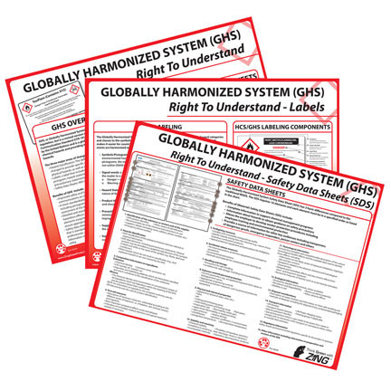 Ghs Introduction Poster Pack Set 3 Posters