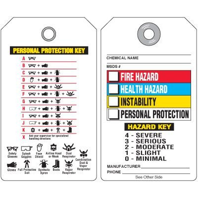 A drawing showing the back (left) and front (right) of a Hazardous Material Information Tag as described in the Product Description on this page.