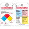 A side by side drawing showing the front and back of the NFPA chemical hazard tags with colored squares.