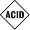 Image of  an "Acid" Hazard Panel.