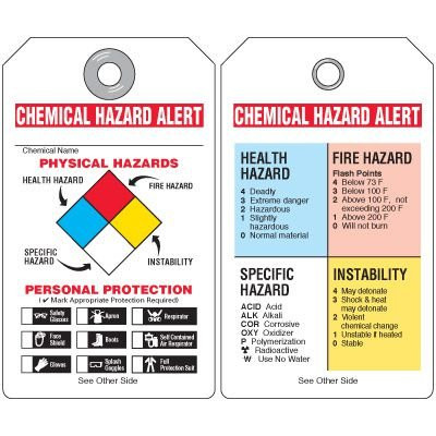 A drawing of both sides of NFPA chemical hazard tag with personal protective equipment checklist and colored squares.