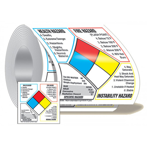 Drawing of roll of NFPA classification diamond labels with annotated colored squares.