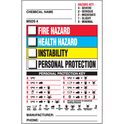 Drawing of Right To Know label with colored squares and hazard and personal protection keys.