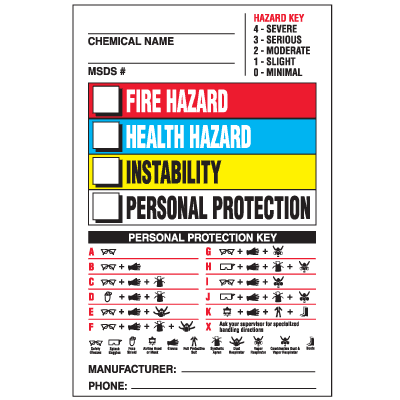 Drawing of Right To Know label with colored boxes and hazard and personal protection keys.