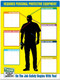 Drawing of personal protection equipment chart with figure and empty boxes.