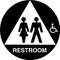 An image of a California Title 24 ADA Gender Neutral/Wheelchair Accessible Rest Room Sign.  The word "RESTROOM" and the outline of a triangle are in white on a black circle.  A male and a female figure in back are imposed on the white triangle. A white wheelchair icon appears on the black circle.