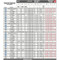 Chart with inner and outer dimensions of Ambassador Cabinets.