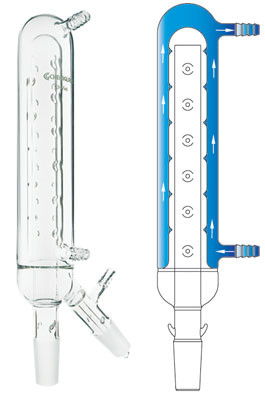 A composite image with a photograph of a CG-1208 concentrator style condenser on the left and a diagram showing the water flow through the condenser on the right.