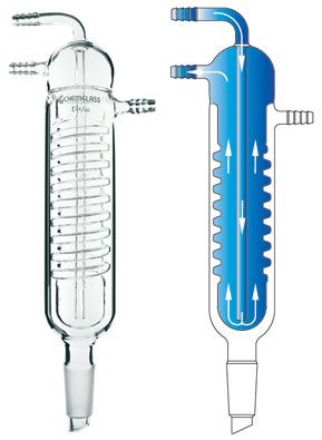 A composite image with a photograph of a CG-1211 Friedrichs condenser on the left and a diagram showing the water flow through the condenser on the right.