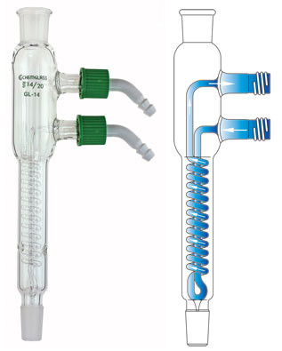 A composite image with a photograph of a 1213-HC spiral reflux condenser with removable hose connections on the left and a diagram showing the water flow through the condenser on the right.