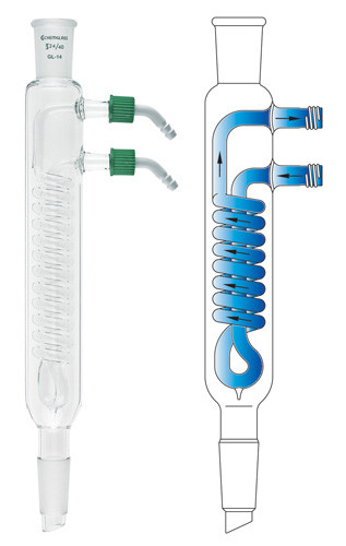 A composite image with a photograph of a CG-1213-L-HC spiral reflux condenser with removable hose connections on the left and a diagram showing the water flow through the condenser on the right.