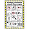 A photograph of a 11005 pallet unitized load conveyor safety wall poster with graphics and instruction.